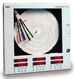 ABB Circular Chart Recorders